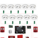 BOSCH F_8512GFIRE- KIT DE PANEL INCENDIO E INTRUSION CON 10 SENSORES/ 2 ESTACIONES MANUALES/ 2 SIRENA ESTROBO